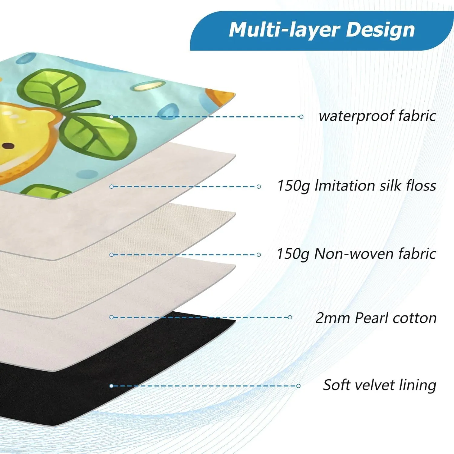 Fresh Citrus Sky Blue Laptop Sleeve Computer Bag 15.6 Inch Laptop Thin Computer Carrying Bag