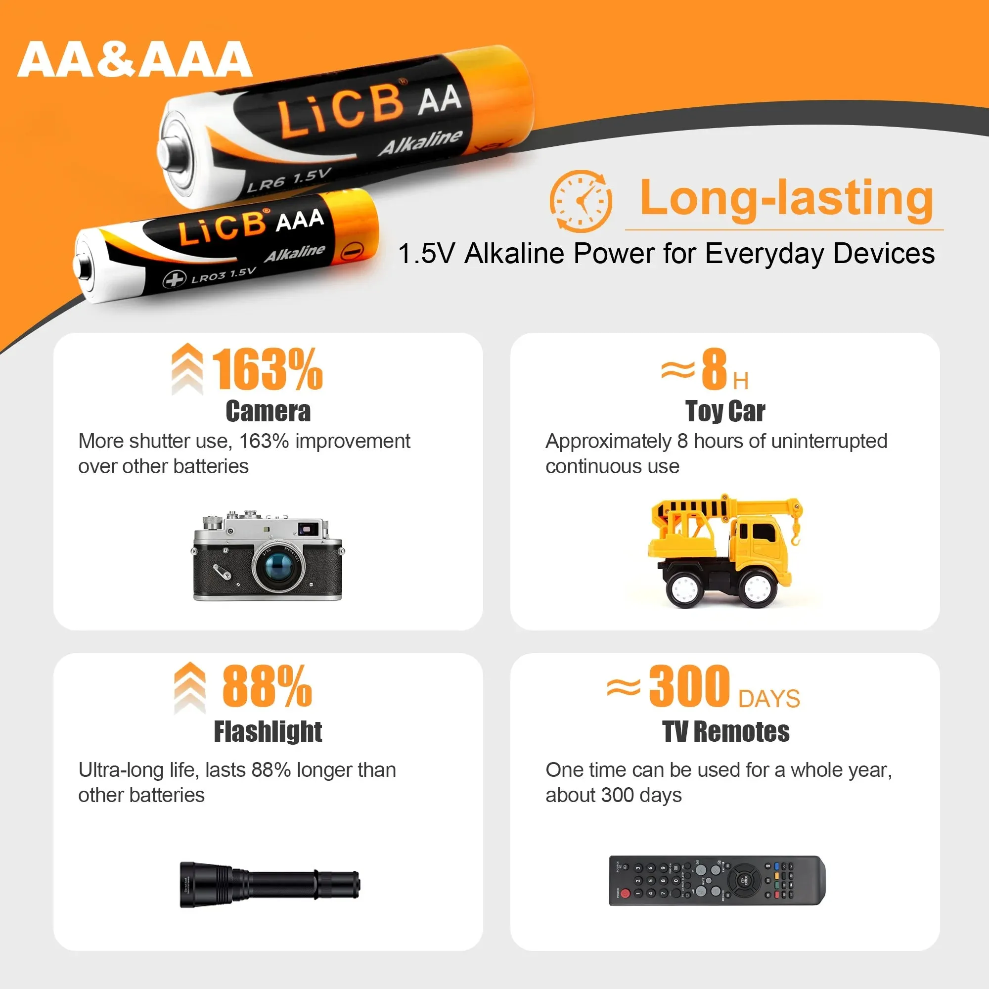 LiCB 1.5V AA and AAA Batteries, 48 Pack Combo Pack Alkaline Battery-24 Double A and 24 Triple A