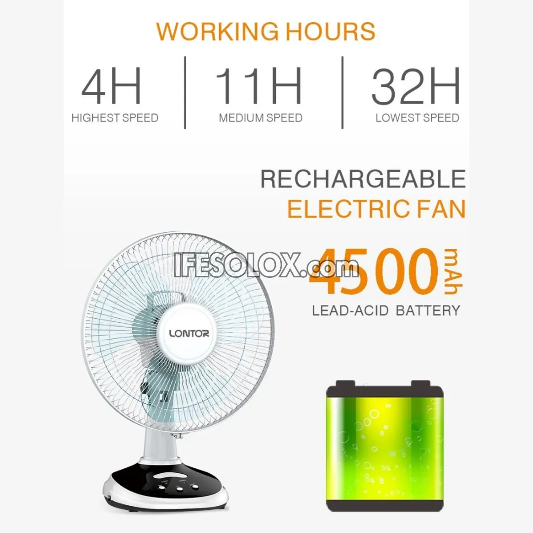 LONTOR 12" Rechargeable Solar Table Fan with 3-Blades (CTL-CF025-12) - Brand New
