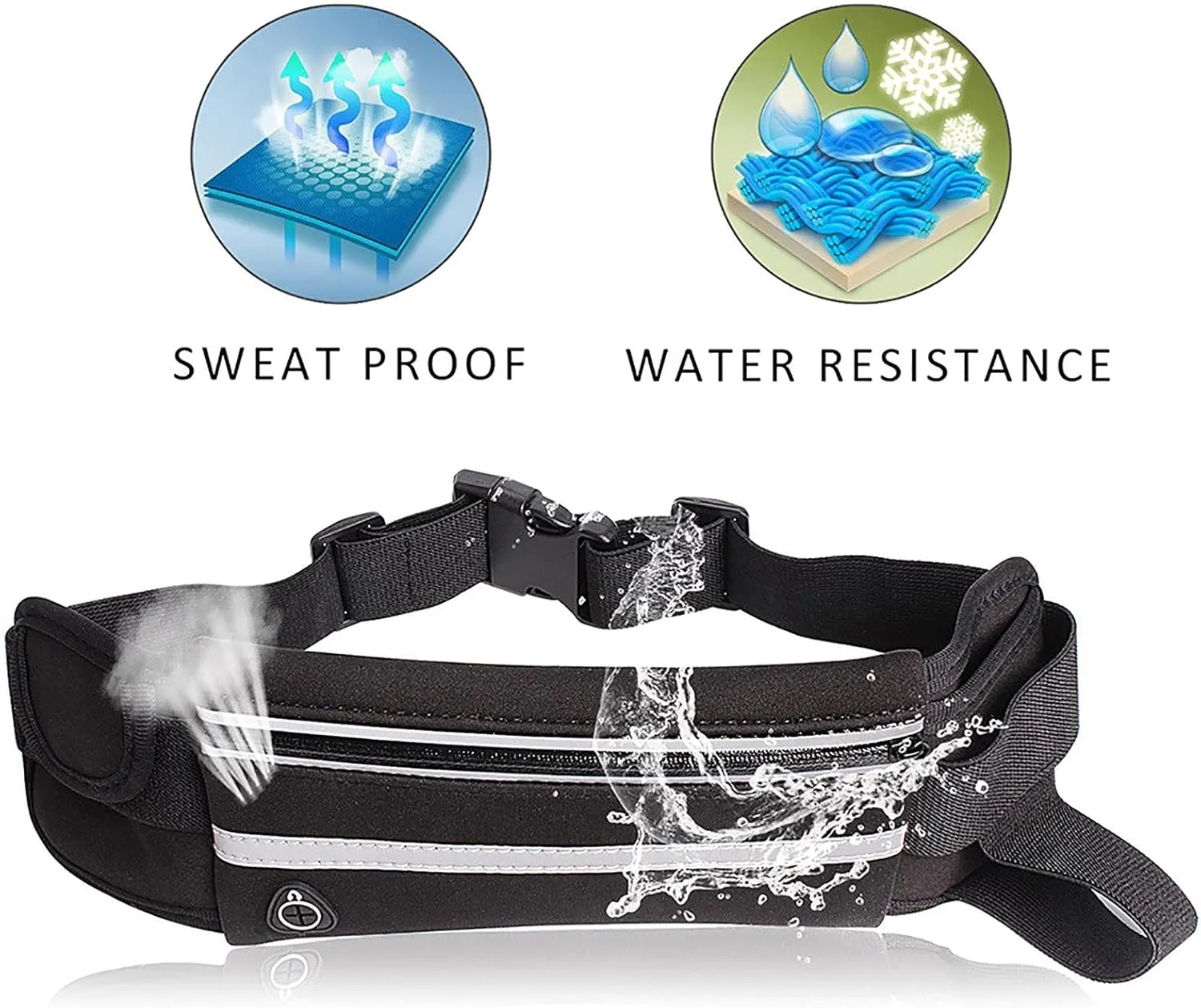 Slim Running Belt for Men, Waterproof Fanny Packs for Women,Phone Holder for Running,Reflective Waist Bag,Runners Belt Pouch,Money Belt,Waist Pack for Running Workout Travel Camping