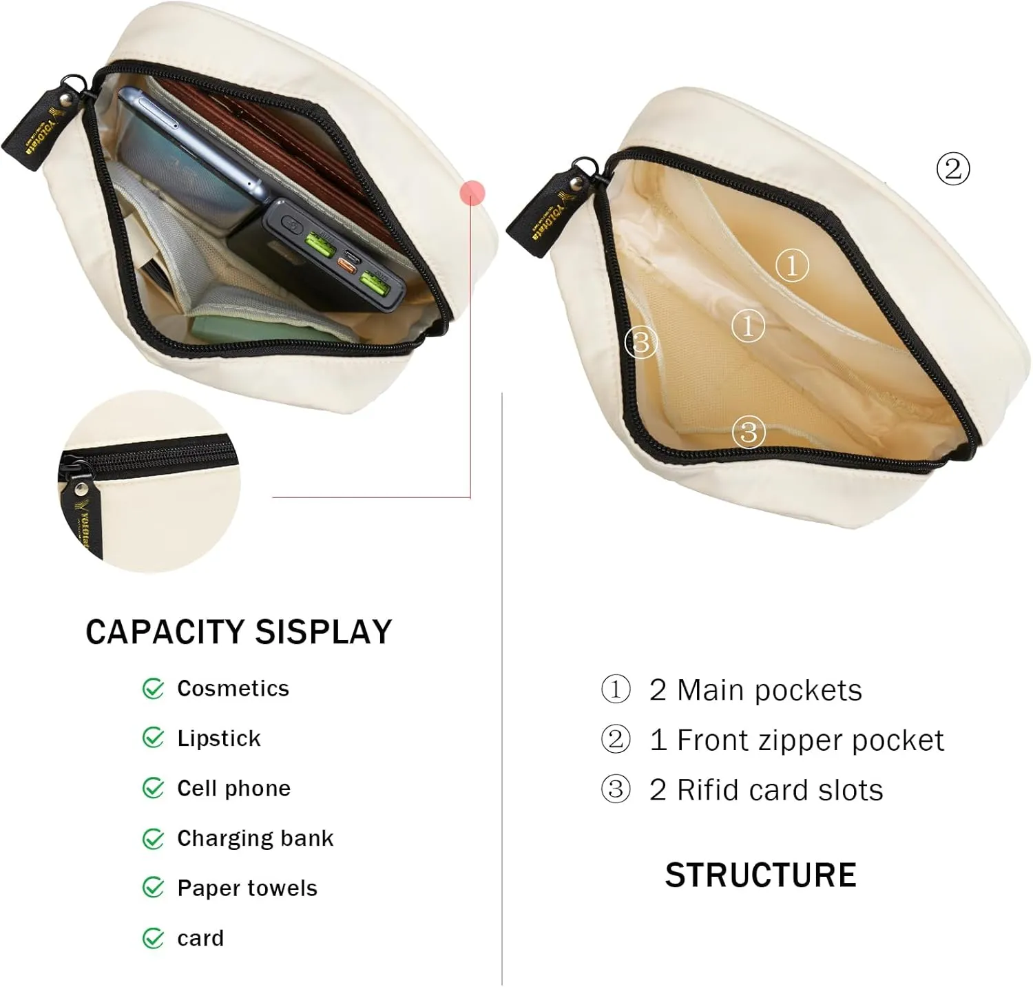 Small Crossbody Bags for Women Waterproof Adjustable Sling for Travel & Everyday Use