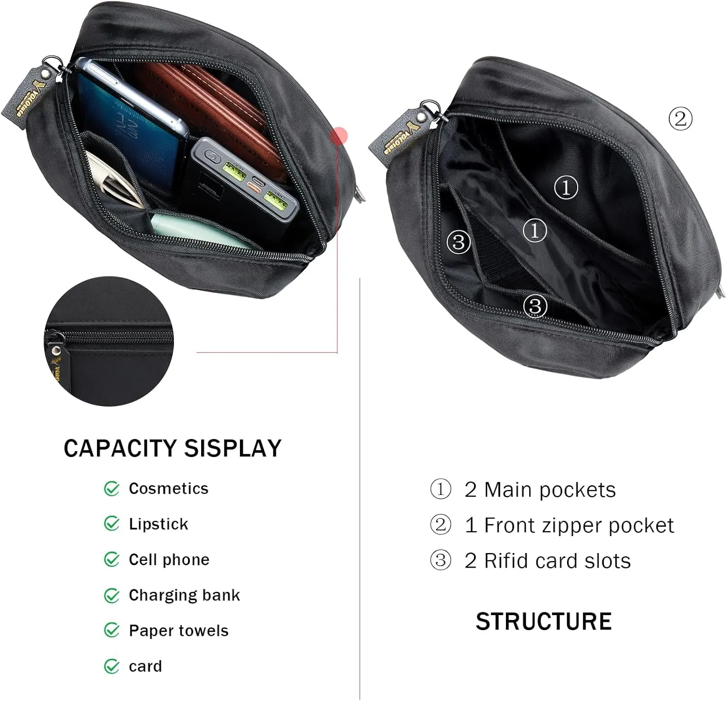 Small Crossbody Bags for Women Waterproof Adjustable Sling for Travel & Everyday Use