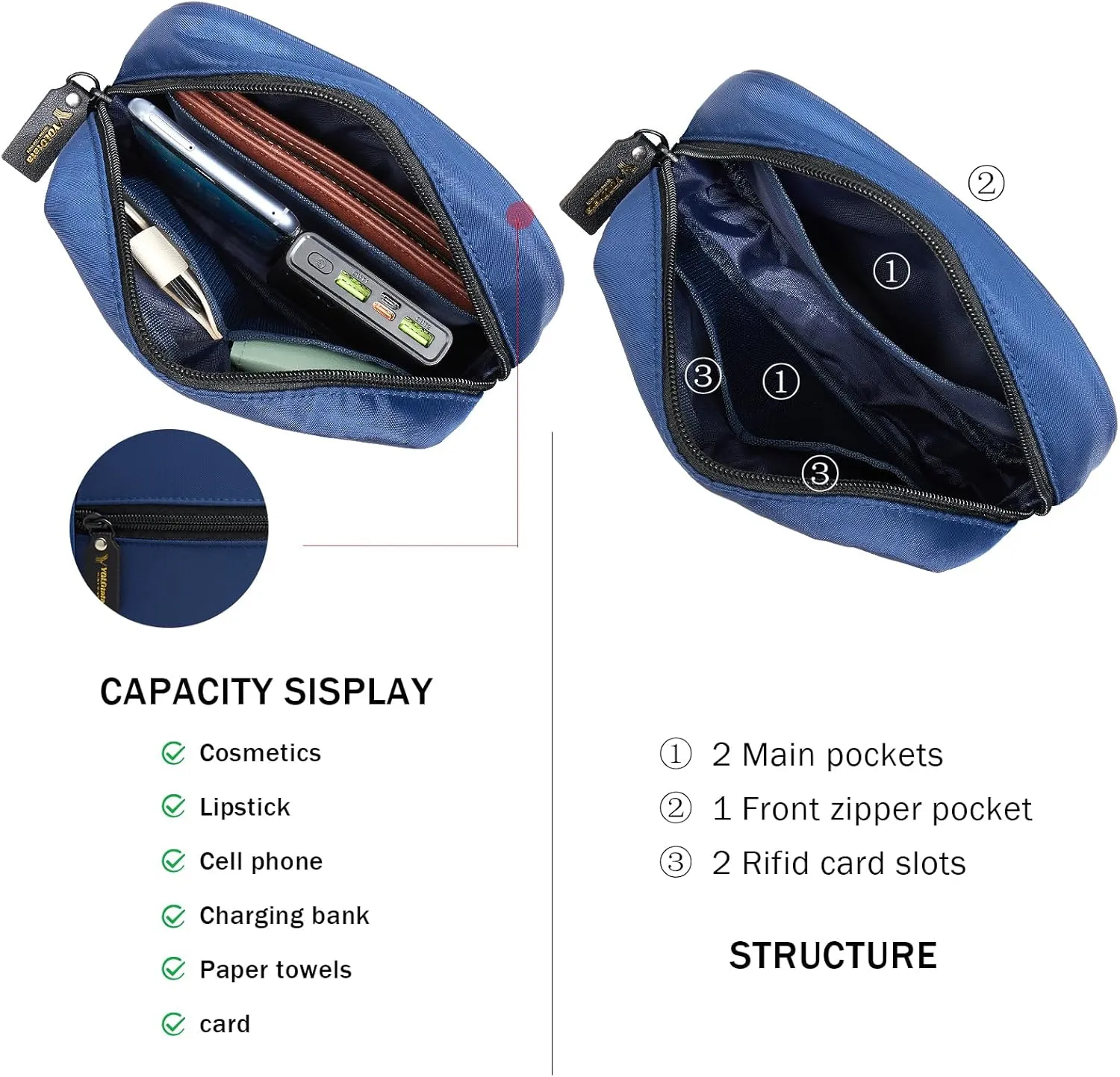 Small Crossbody Bags for Women Waterproof Adjustable Sling for Travel & Everyday Use