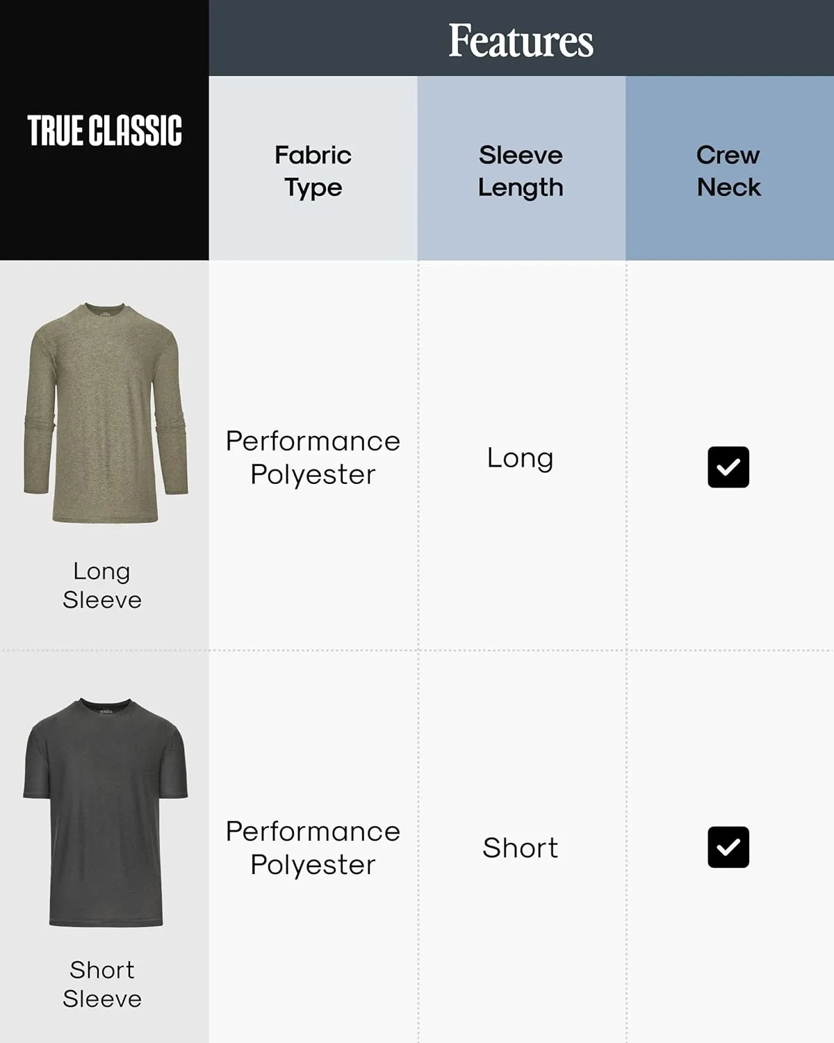 True Classic Workout Shirts for Men - Athletic Tops & Gym Shirts for Men, Quick-Dry Mens Workout Shirt Base Layer