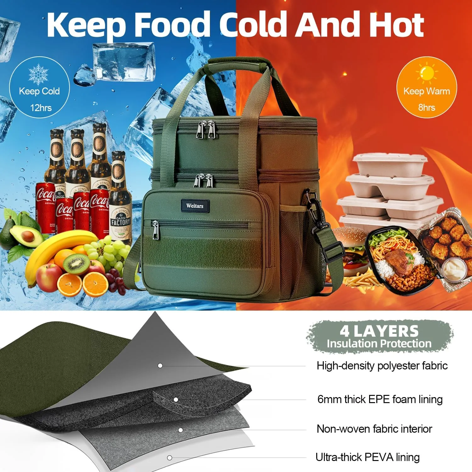 Weitars Tactical Lunch Box, Insulated Lunch Box, Large Expandable Heavy Duty Lunch Boxes for Men Women Durable Waterproof Leakproof Lunch Cooler Bag for Adults Work Outdoor Picnic Camping
